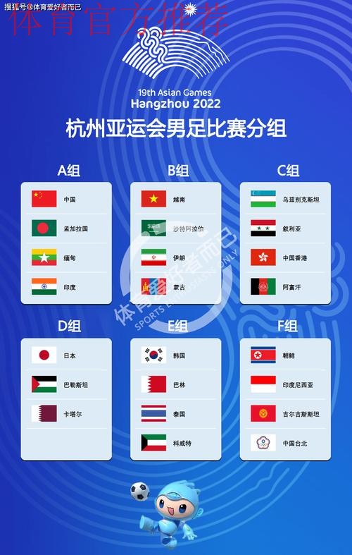 杭州亚运会足球项目抽签 中国男、女足分组确定