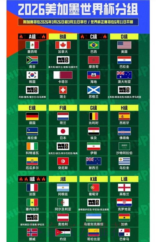 2026世界杯盘口网页版热门 2026世界杯盘口网页版热门