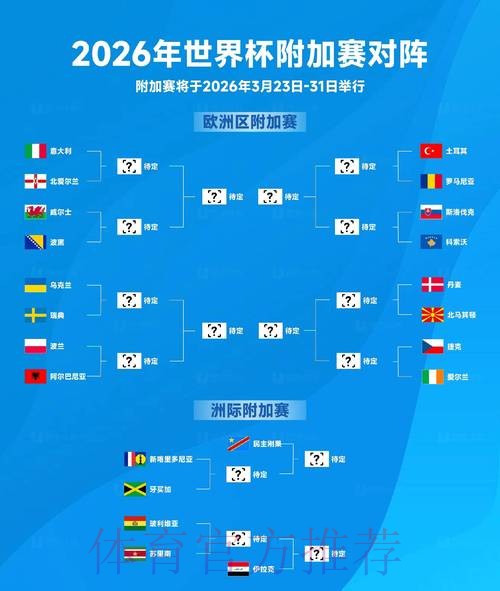 2026世界杯比分实时官方 2026世界杯比分实时官方